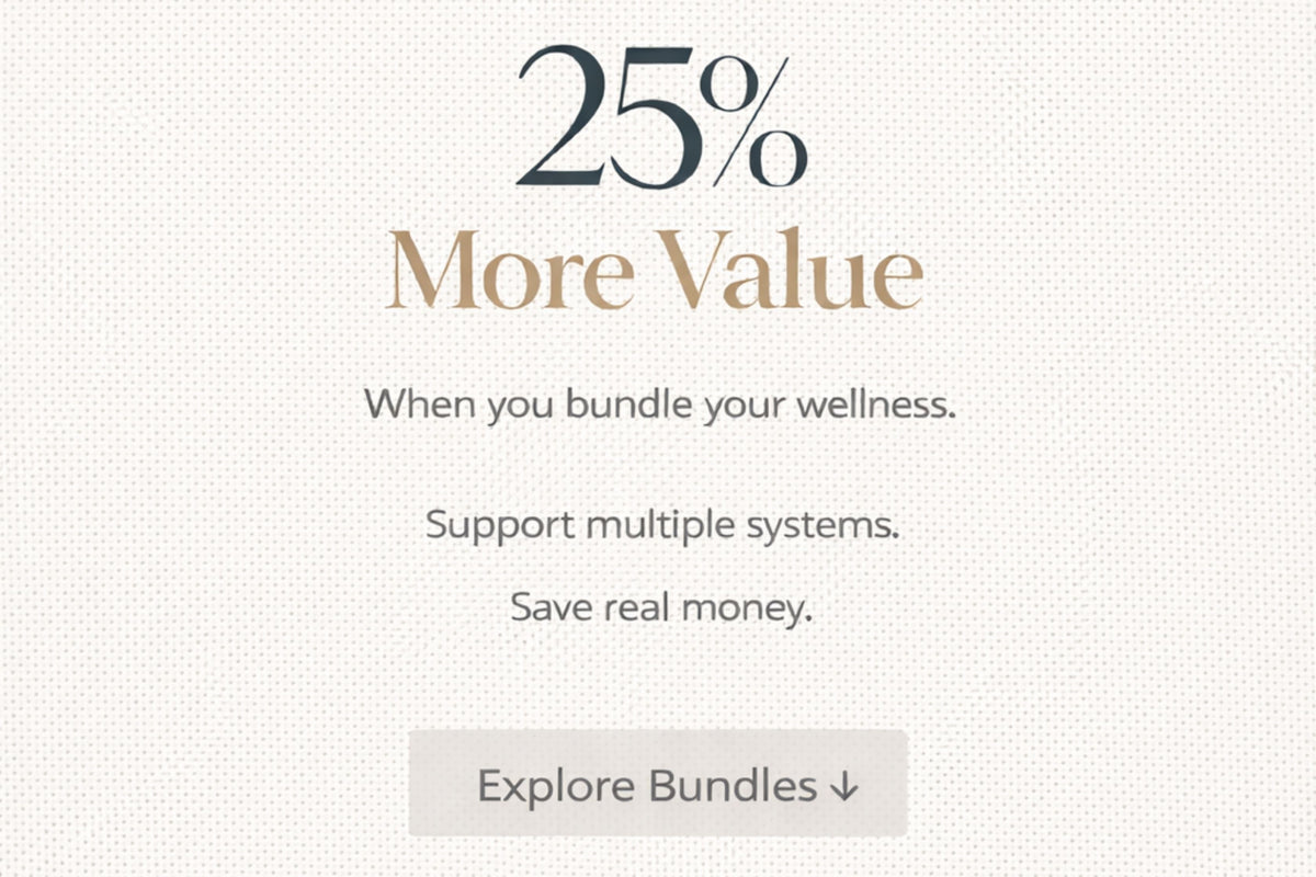 Wellness Protocol Bundles