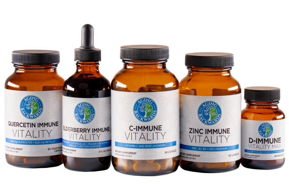 Immune & Inflammation Support