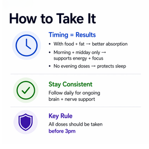 Instructions on how to take a supplement with icons and text on a white background